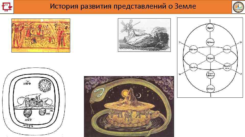 История развития представлений о Земле 
