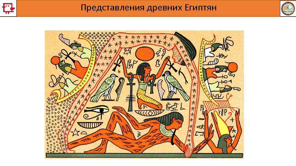 Представления древних Египтян 