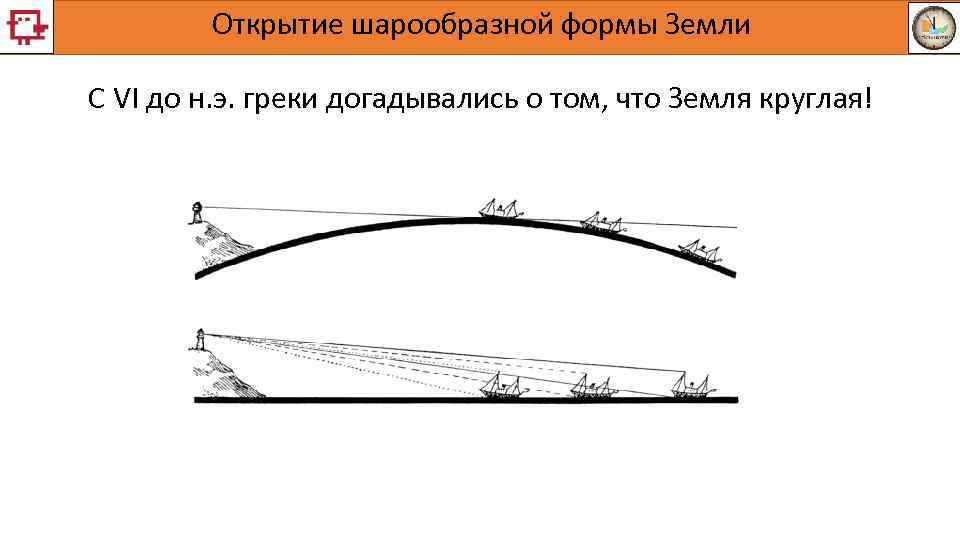 Земля имеет шарообразную форму. Доказательство что земля круглая. Открытие шарообразности земли. Как доказать что земля круглая. Как доказать шарообразность земли.