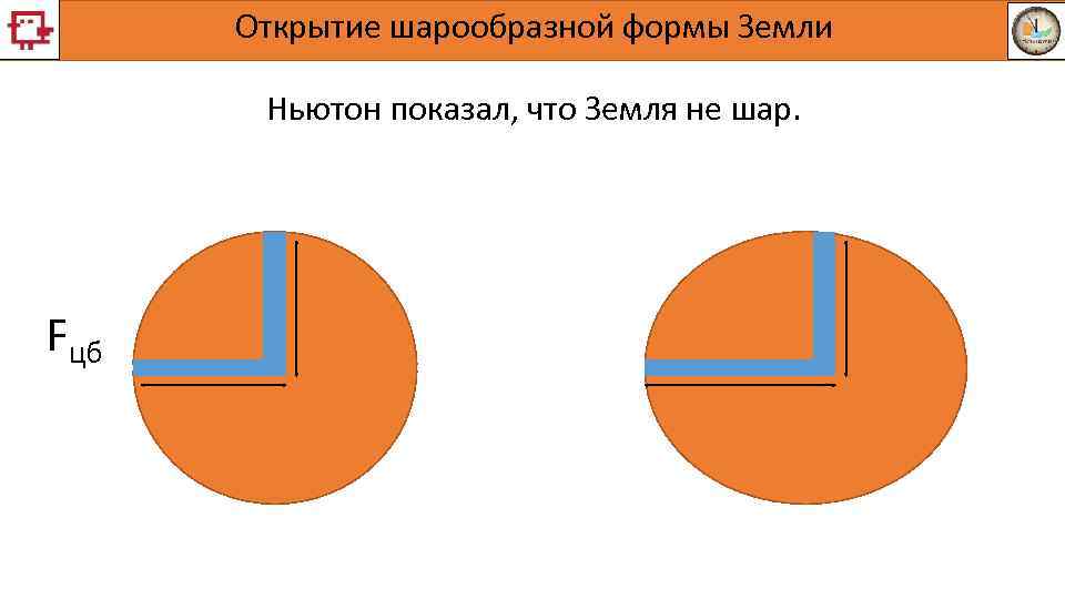 Опишите воздушную оболочку земли по плану название и происхождение состав и