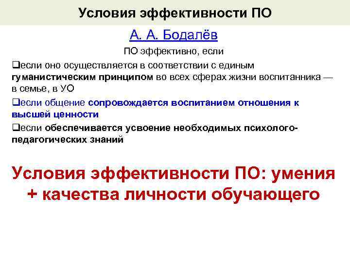   Условия эффективности ПО    А. А. Бодалёв   