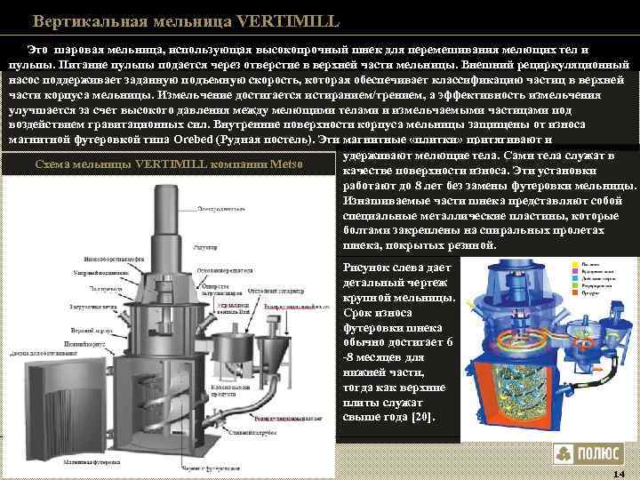 Вертикальная мельница VERTIMILL Это шаровая мельница, использующая высокопрочный шнек для перемешивания Вертикальная мельница VERTIMILL Это шаровая мельница, использующая высокопрочный шнек для перемешивания