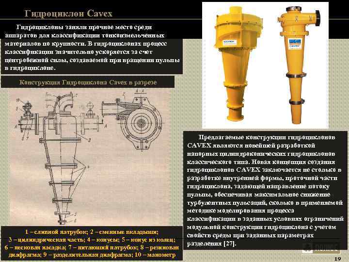 Гидроциклон Cavex Гидроциклоны заняли прочное место среди аппаратов для классификации тонкоизмельченных материалов Гидроциклон Cavex Гидроциклоны заняли прочное место среди аппаратов для классификации тонкоизмельченных материалов