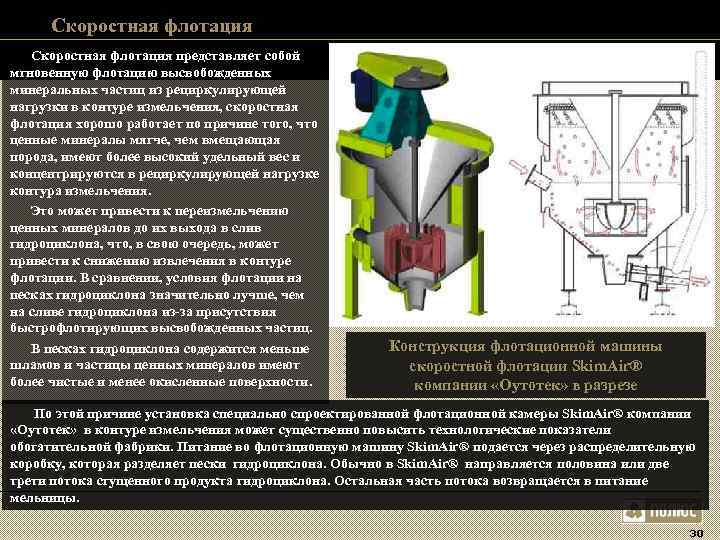 Флотация твердой стенкой