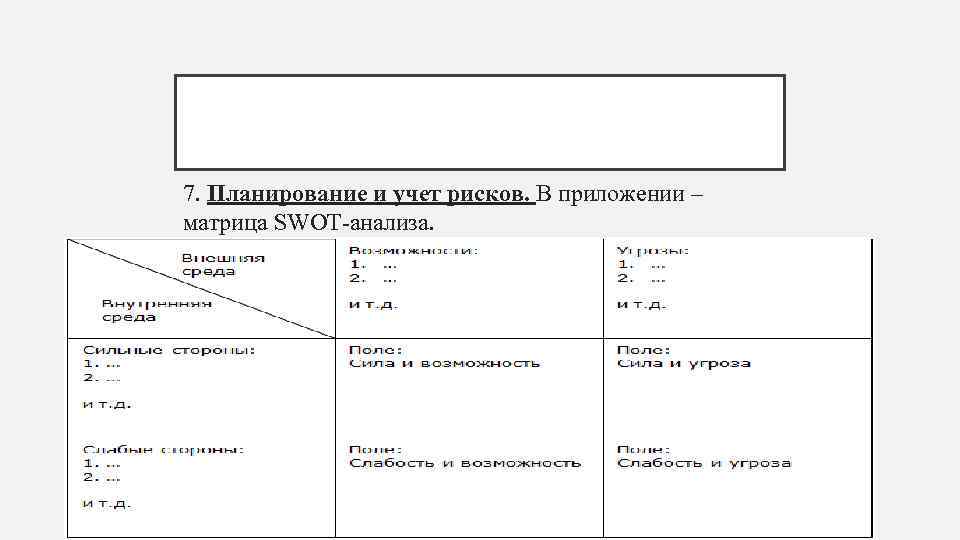 7. Планирование и учет рисков. В приложении – матрица SWOT-анализа. 