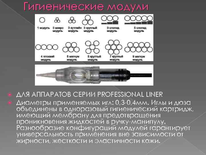 Гигиенические модули ДЛЯ АППАРАТОВ СЕРИИ PROFESSIONAL LINER Диаметры применяемых игл: 0, Гигиенические модули ДЛЯ АППАРАТОВ СЕРИИ PROFESSIONAL LINER Диаметры применяемых игл: 0,