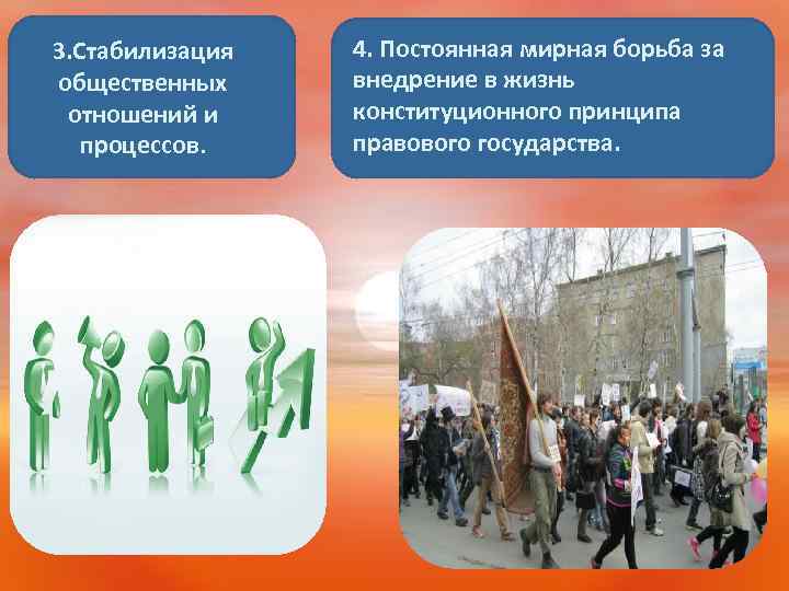 3. Стабилизация  4. Постоянная мирная борьба за общественных внедрение в жизнь отношений и