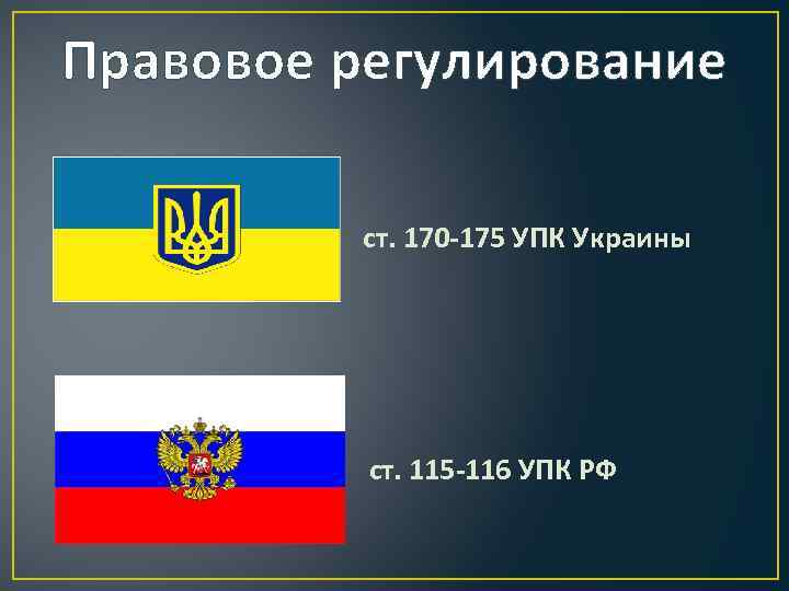 Правовое регулирование  ст. 170 -175 УПК Украины    ст. 115 -116