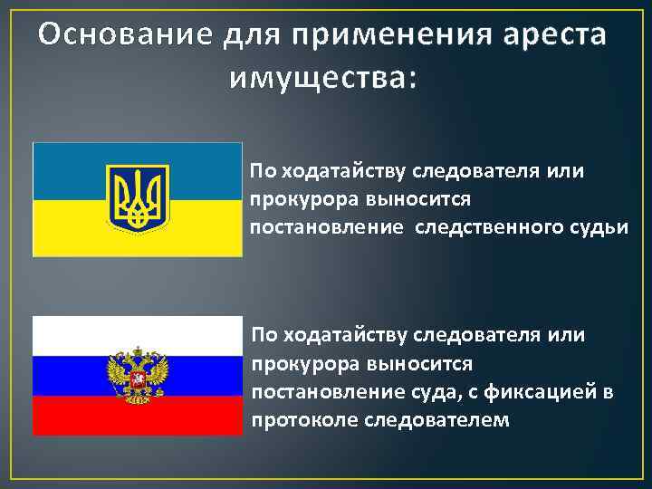 Основание для применения ареста  имущества:   По ходатайству следователя или  прокурора