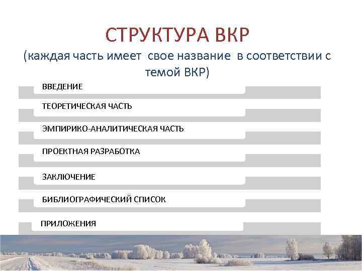    СТРУКТУРА ВКР (каждая часть имеет свое название в соответствии с