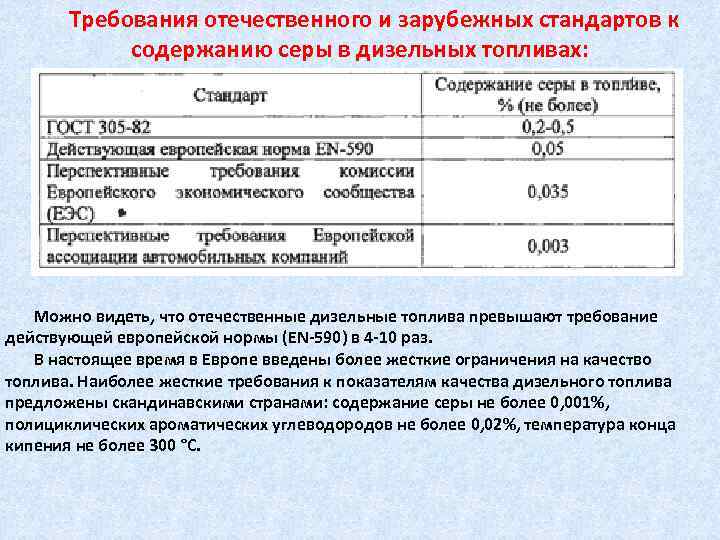   Требования отечественного и зарубежных стандартов к   содержанию серы в дизельных
