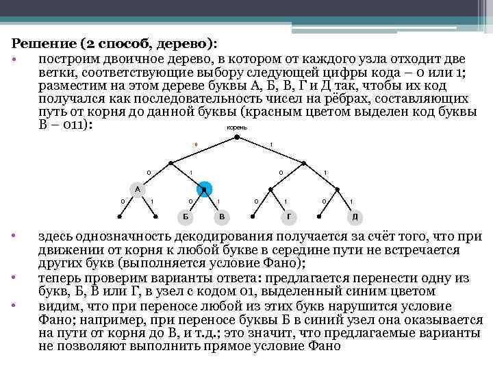 Двоичный код условие фано. Бинарное дерево условие ФАНО. Способы построения двоичных кодов. Условие ФАНО Информатика. Обратное условие ФАНО дерево.