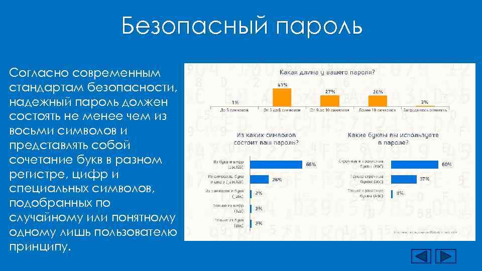     Безопасный пароль Согласно современным стандартам безопасности, надежный пароль должен состоять