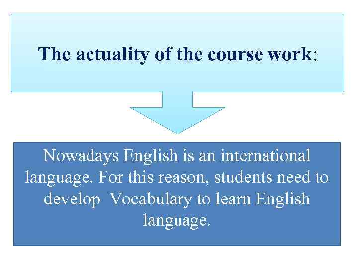  The actuality of the course work:   Nowadays English is an international
