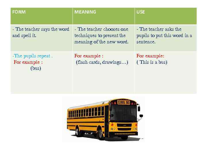 FORM    MEANING     USE  - The teacher