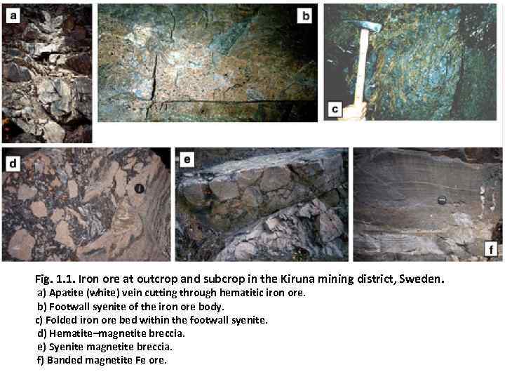 Fig. 1. 1. Iron ore at outcrop and subcrop in the Kiruna mining district,