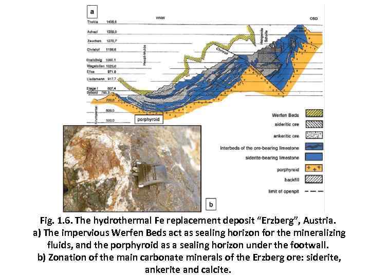  Fig. 1. 6. The hydrothermal Fe replacement deposit “Erzberg”, Austria. a) The impervious