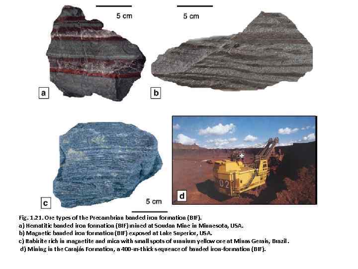 Fig. 1. 21. Ore types of the Precambrian banded iron formation (BIF). a) Hematitic