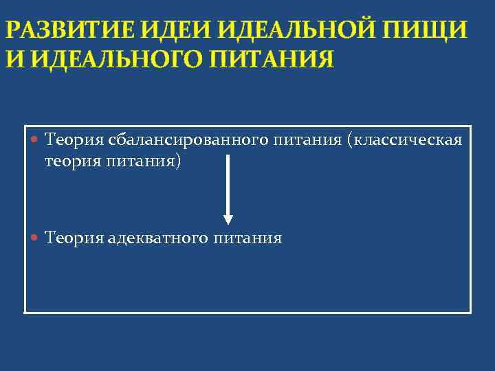 РАЗВИТИЕ ИДЕИ ИДЕАЛЬНОЙ ПИЩИ И ИДЕАЛЬНОГО ПИТАНИЯ Теория сбалансированного питания (классическая теория питания) 