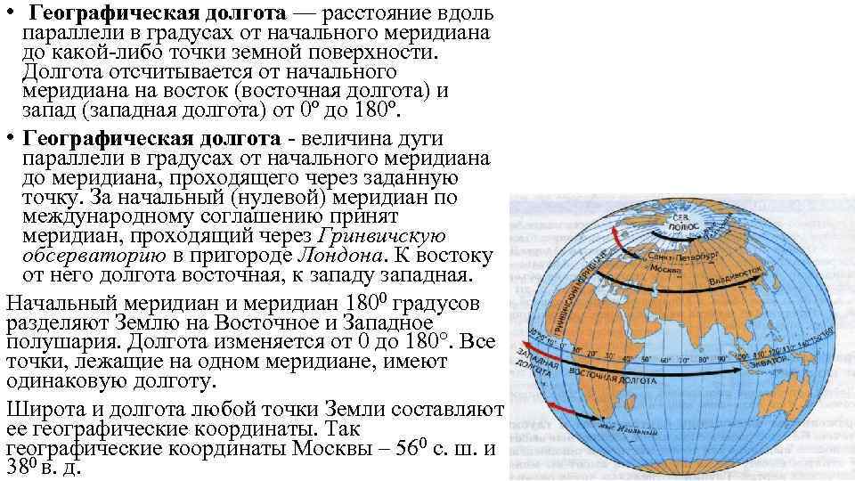 Чертеж изображающий небольшую часть поверхности земли называется