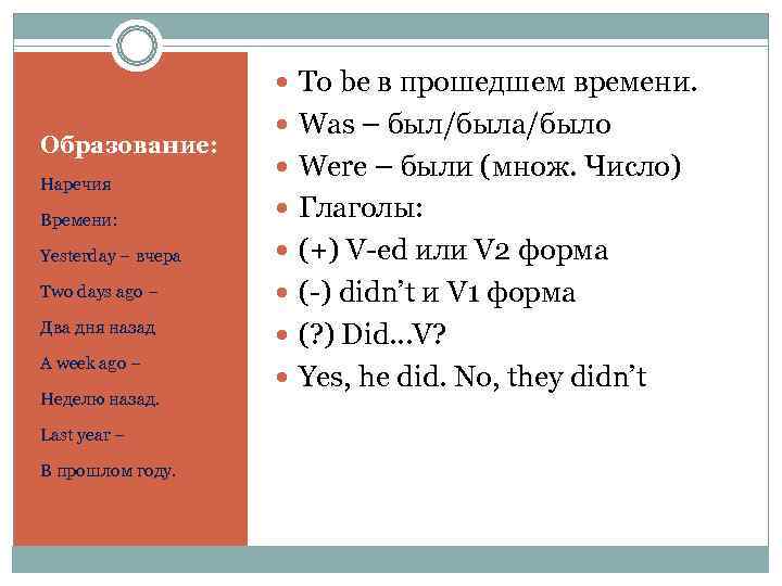      To be в прошедшем времени.    Was