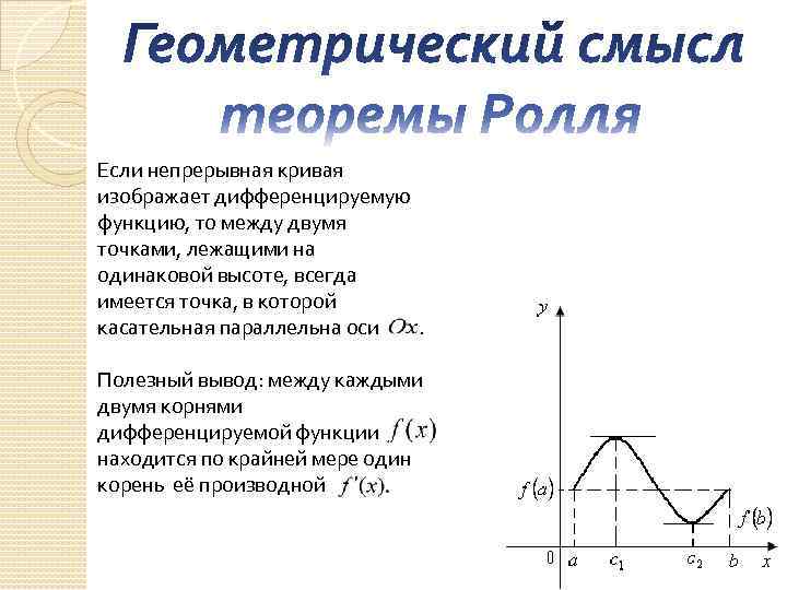 Если непрерывная кривая изображает дифференцируемую функцию, то между двумя точками, лежащими на одинаковой высоте,