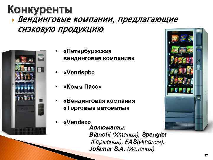 Конкуренты Вендинговые компании, предлагающие снэковую продукцию    •  «Петербуржская  