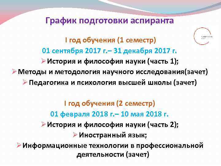  График подготовки аспиранта    I год обучения (1 семестр) 
