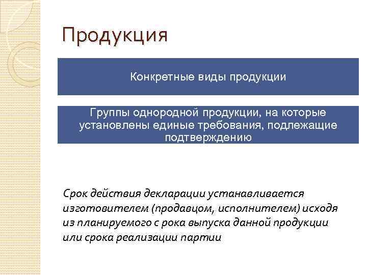 Продукция  Конкретные виды продукции  Группы однородной продукции, на которые  установлены единые