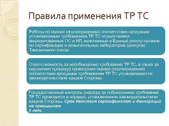 Правила применения ТР ТС Работы по оценке (подтверждению) соответствия продукции установленным требованиям ТР ТС