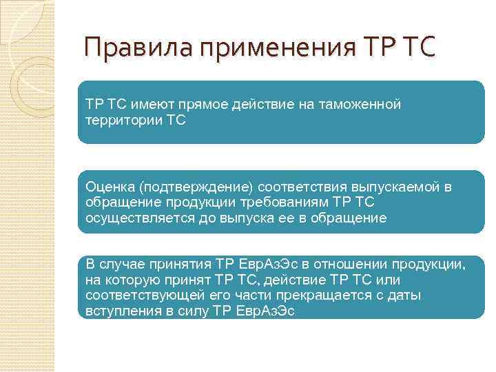 Правила применения ТР ТС имеют прямое действие на таможенной территории ТС  Оценка (подтверждение)