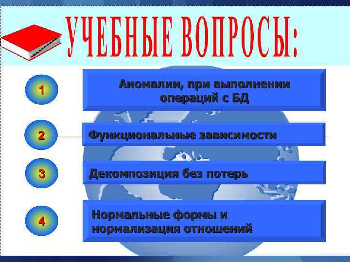 Теория нормализации Теория нормализации