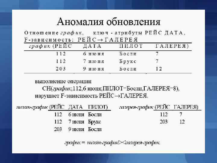 Теория нормализации Теория нормализации