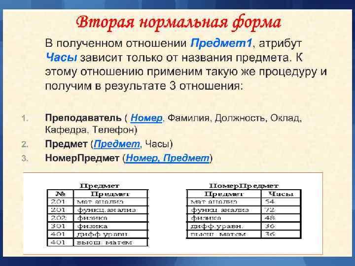 Теория нормализации Теория нормализации
