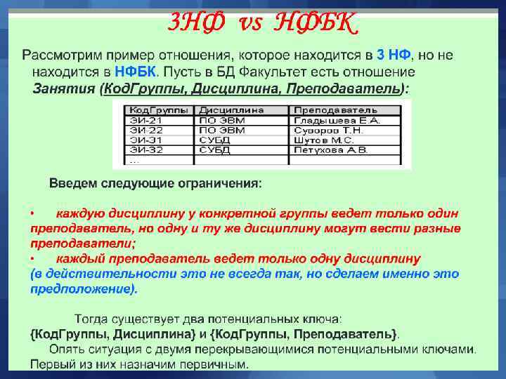Теория нормализации Теория нормализации