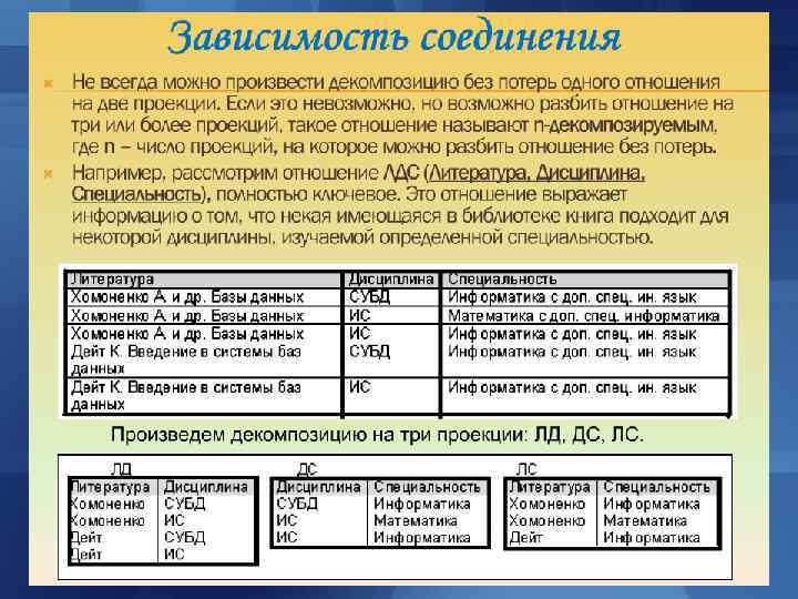 Теория нормализации Теория нормализации