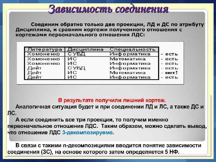 Теория нормализации Теория нормализации