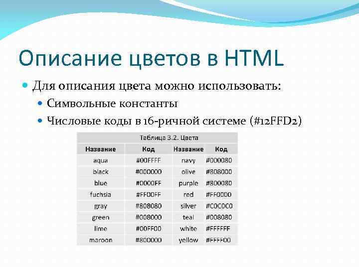 Описание цветов в HTML  Для описания цвета можно использовать:  Символьные константы Числовые