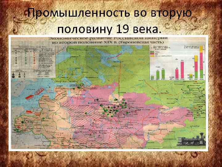Промышленность во вторую половину 19 века. 