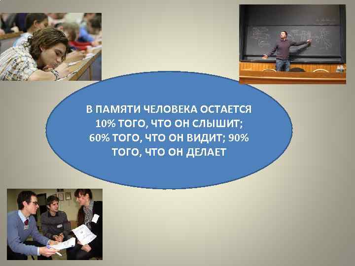 В ПАМЯТИ ЧЕЛОВЕКА ОСТАЕТСЯ  10% ТОГО, ЧТО ОН СЛЫШИТ; 60% ТОГО, ЧТО ОН
