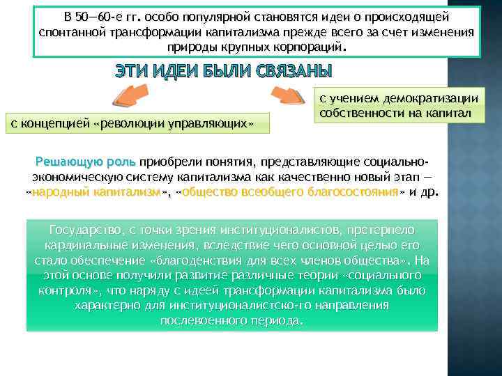 В 50— 60 -е гг. особо популярной становятся идеи о происходящей спонтанной В 50— 60 -е гг. особо популярной становятся идеи о происходящей спонтанной