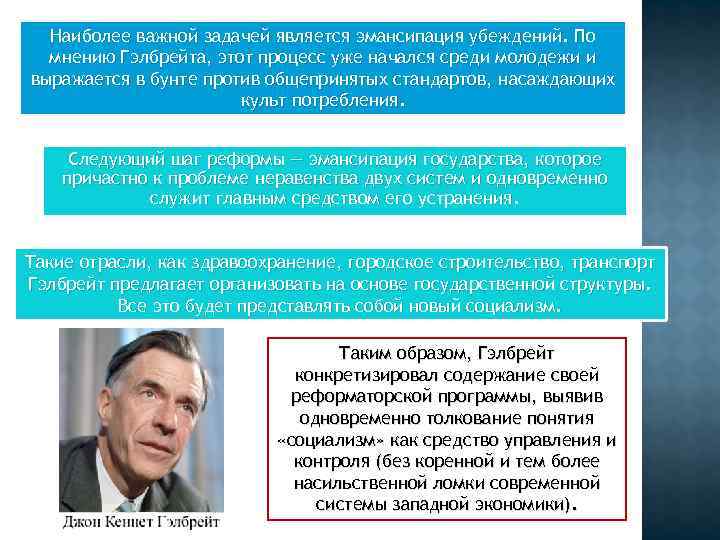 Наиболее важной задачей является эмансипация убеждений. По мнению Гэлбрейта, этот процесс уже Наиболее важной задачей является эмансипация убеждений. По мнению Гэлбрейта, этот процесс уже