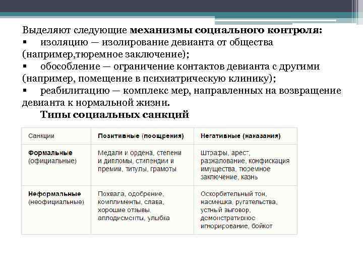 Выделяют следующие механизмы социального контроля: § изоляцию — изолирование девианта от общества (например, тюремное