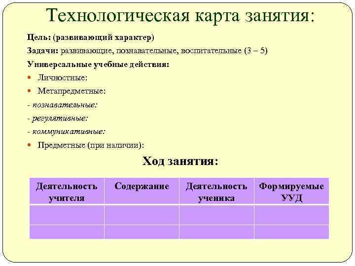   Технологическая карта занятия: Цель: (развивающий характер) Задачи: развивающие, познавательные, воспитательные (3 –