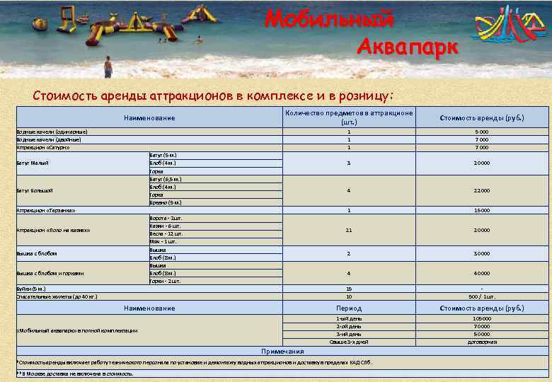         Мобильный    Аквапарк 