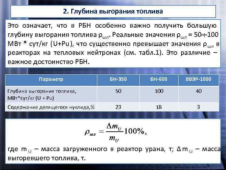     2. Глубина выгорания топлива Это означает, что в РБН особенно