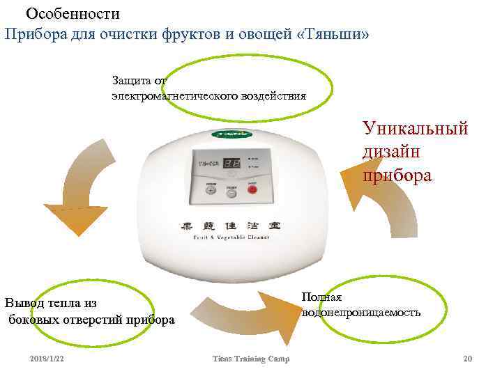  Особенности Прибора для очистки фруктов и овощей «Тяньши»   Защита от 