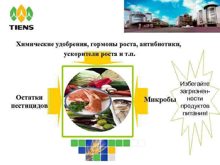  Химические удобрения, гормоны роста, антибиотики,    ускорители роста и т. п.