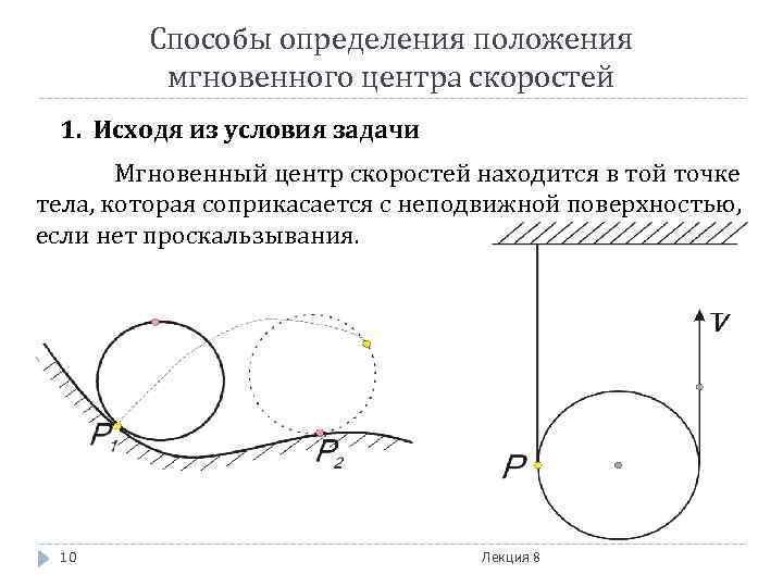  Способы определения положения   мгновенного центра скоростей 1. Исходя из условия