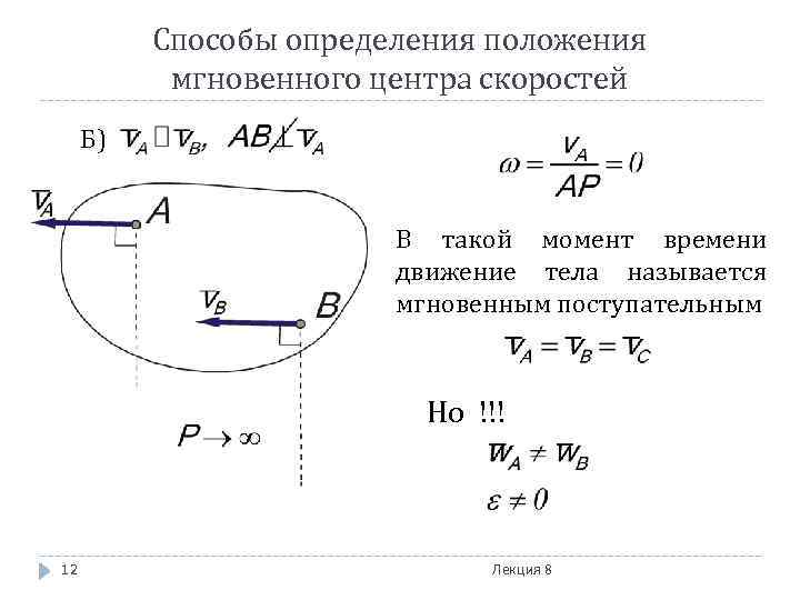    Способы определения положения  мгновенного центра скоростей Б)   
